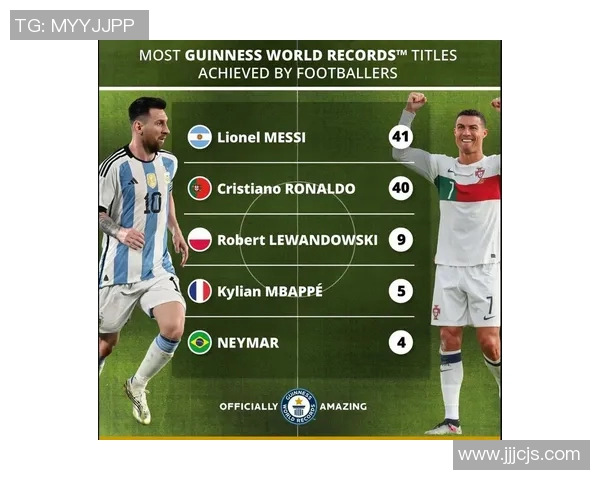 足球巨星的巅峰之路与传奇故事：从梅西到C罗的辉煌与挑战