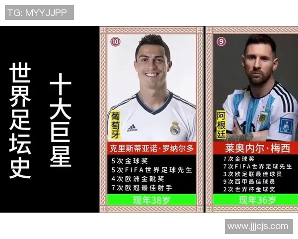 现役足球身价前十球星盘点 谁将成为未来足坛的巨星领袖